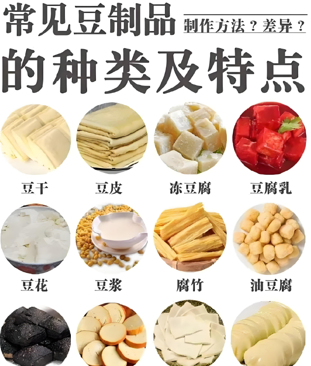 豆腐机都可以做什么